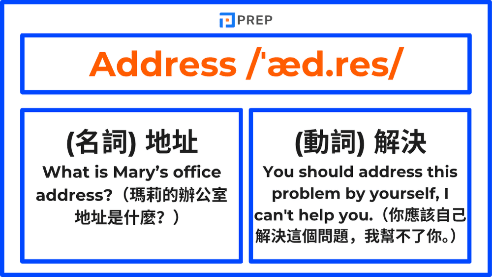 polysemy-in-english-address.png