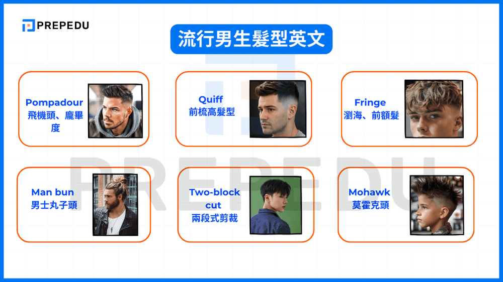 流行男生髮型英文