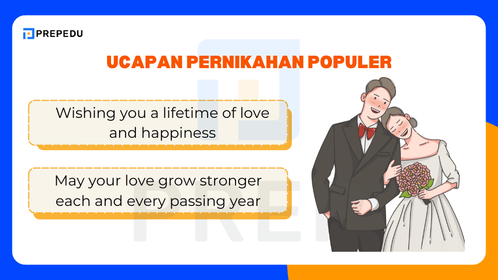 Ucapan Pernikahan Populer