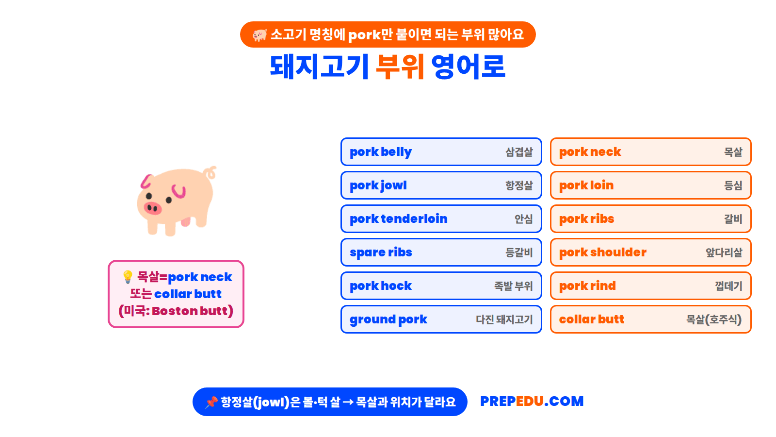 pork-cuts.png