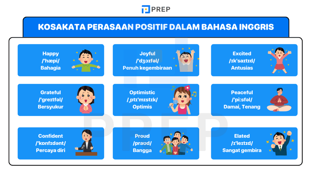 Kosakata Perasaan Positif untuk Ekspresi yang Lebih Hidup