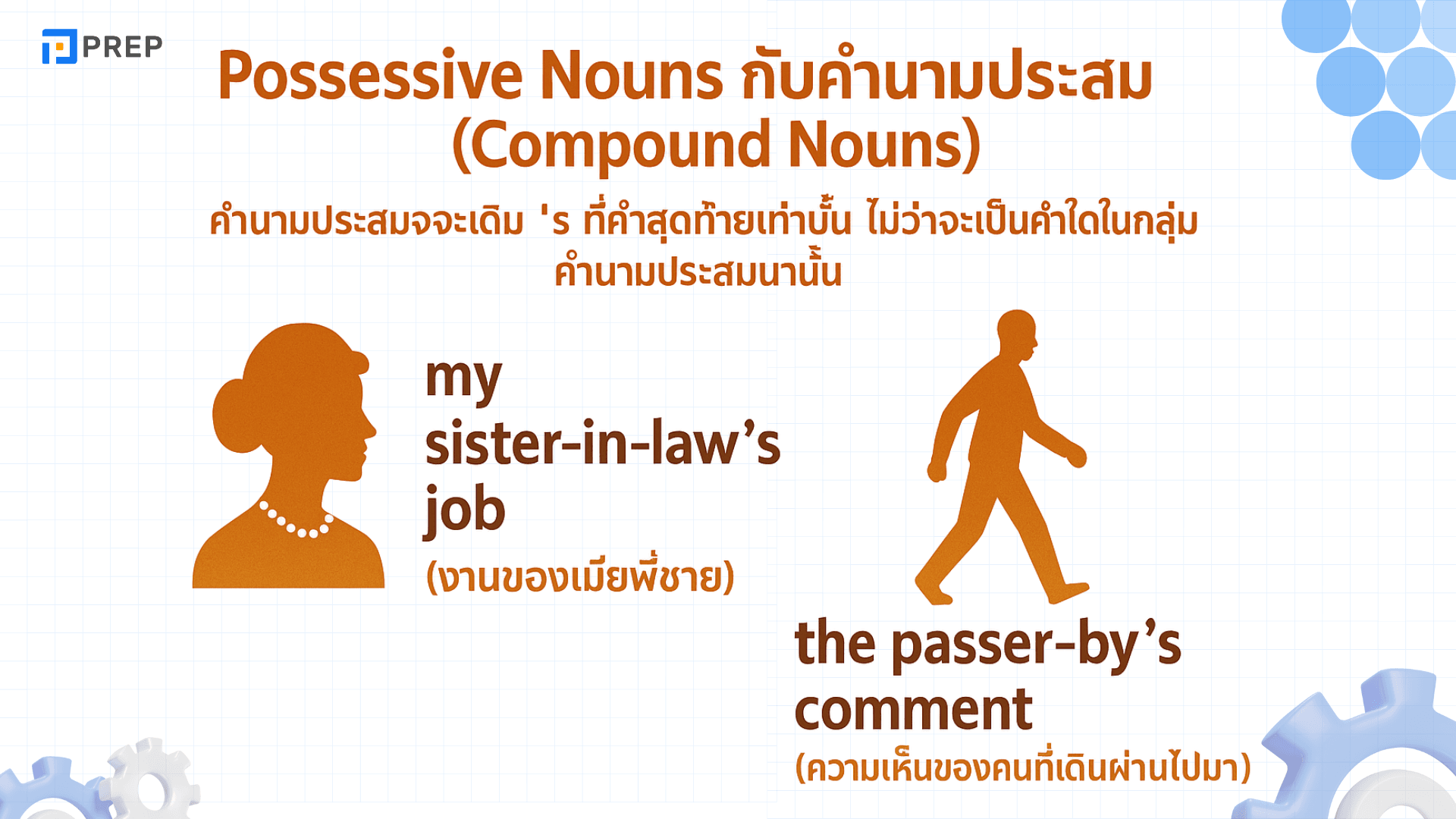 Possessive Nouns คืออะไร? วิธีใช้คำนามแสดงความเป็นเจ้าของ
