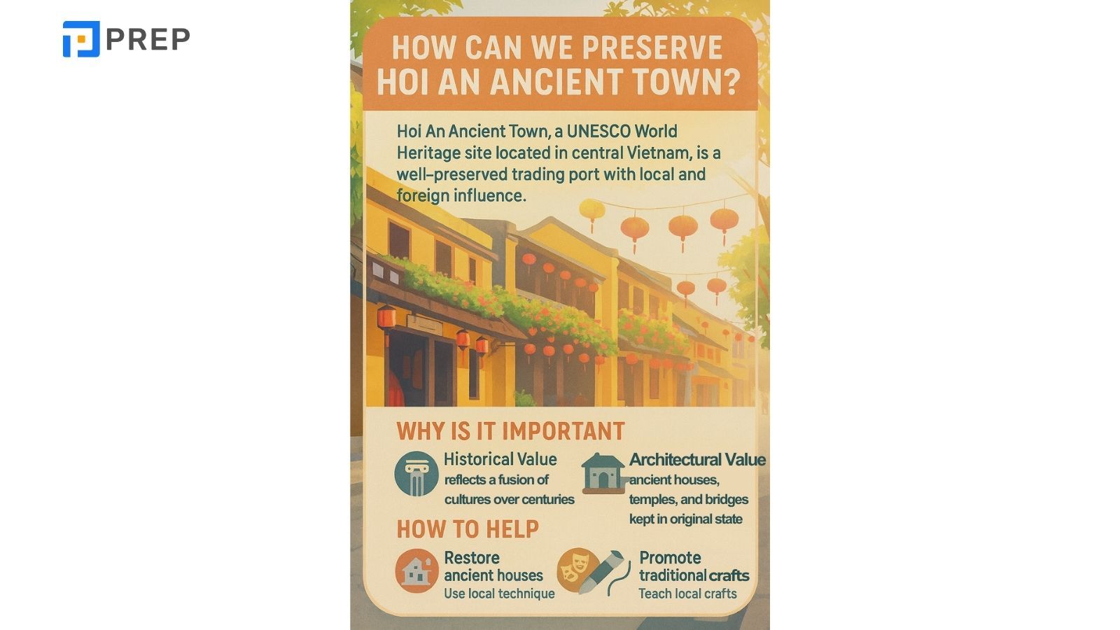 Poster minh họa về phố cổ Hội An