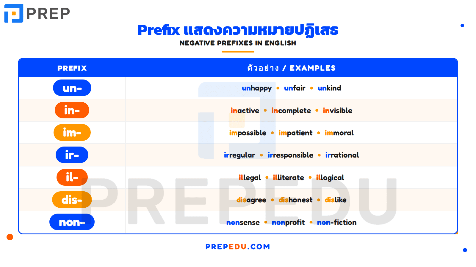 prefix-and-suffix-1.png