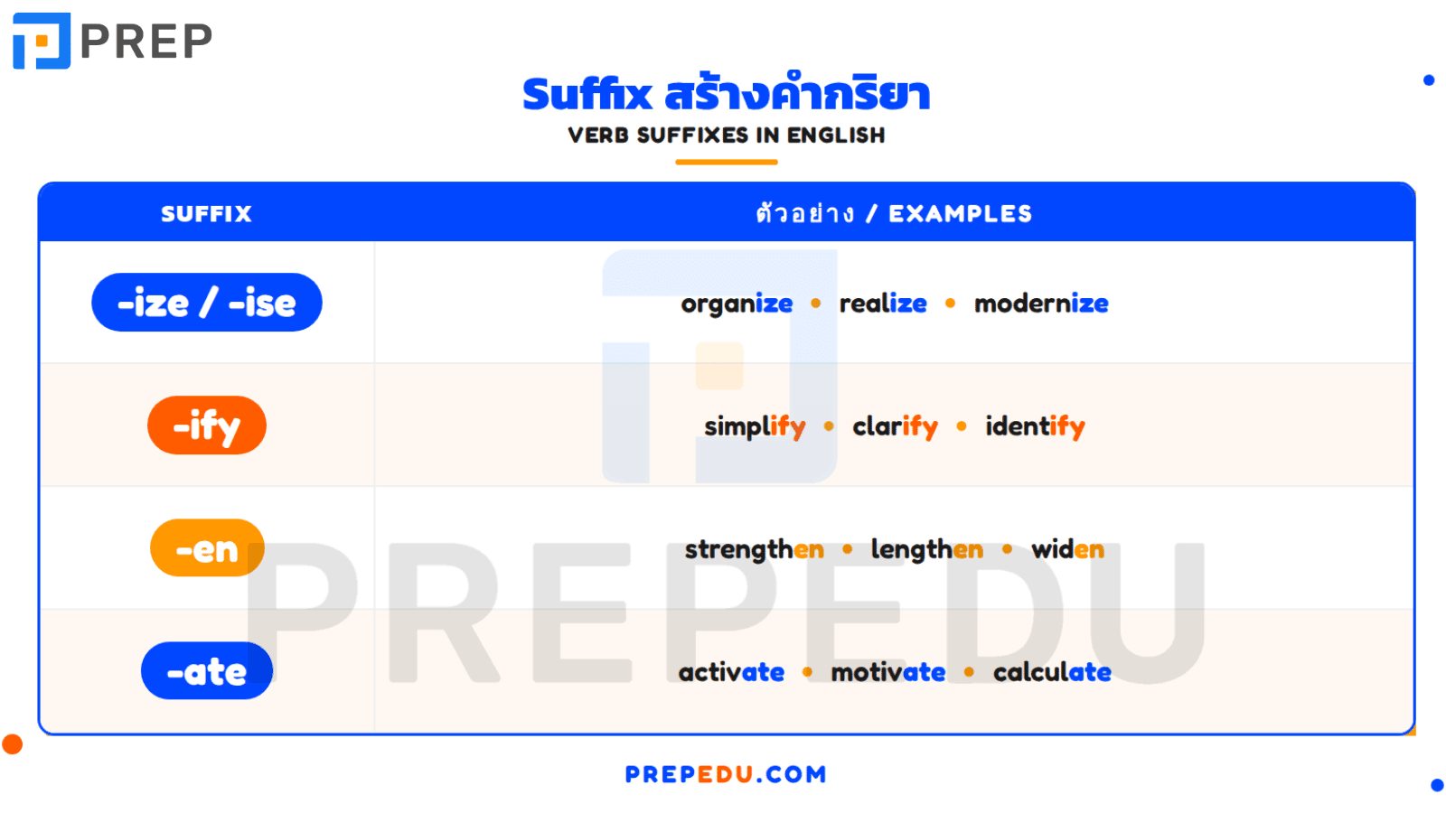 prefix-and-suffix-4.png