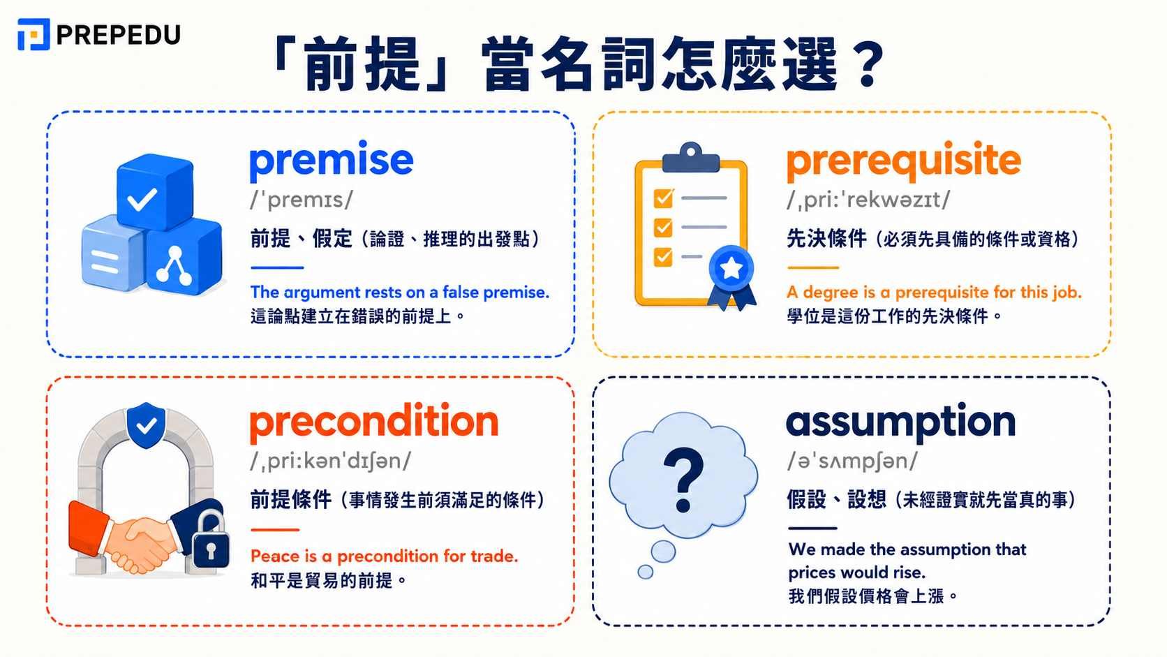 premise-english-nouns.jpg