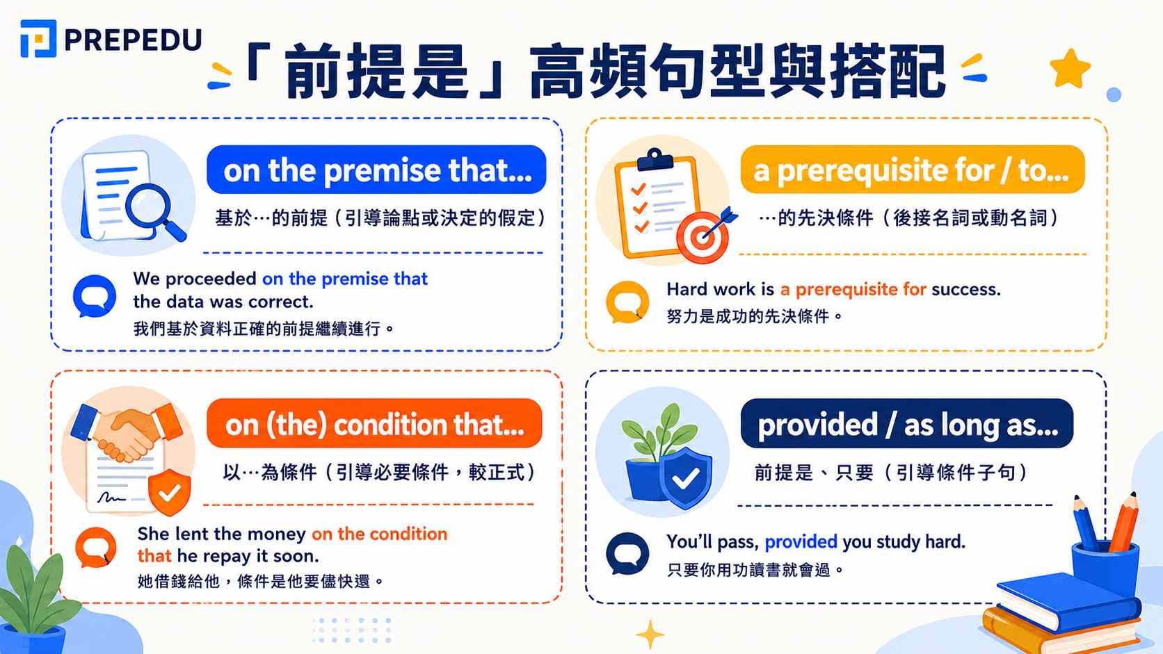 premise-high-frequency-patterns-collocations-in-english.jpg