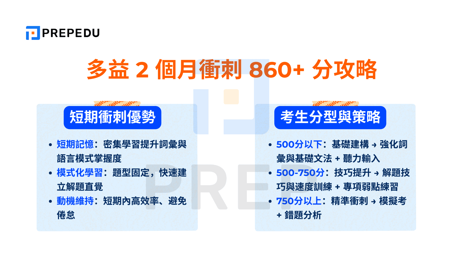 多益 2 個月衝刺 860+ 分，這條路你走定了