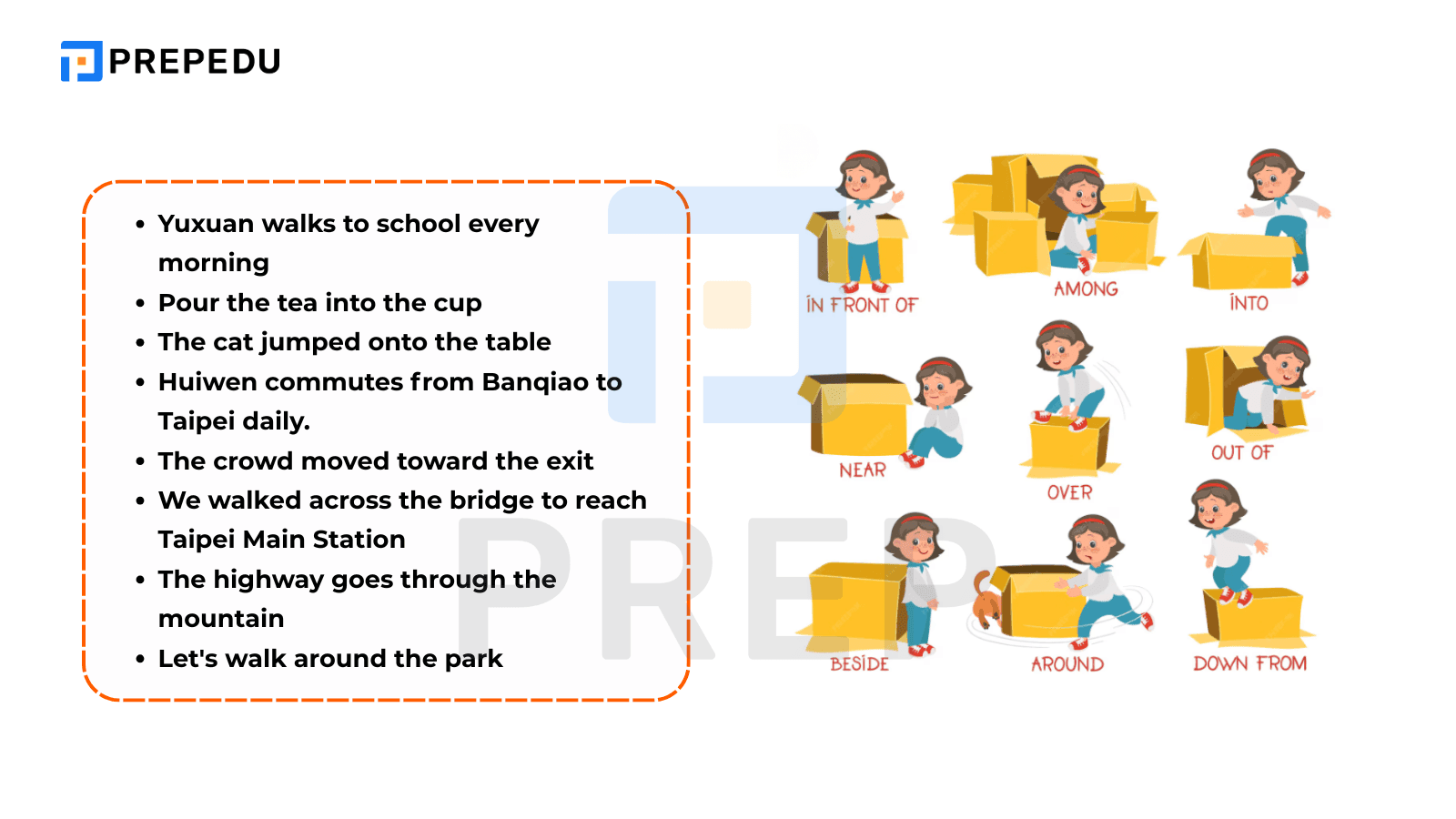 方向與移動介系詞