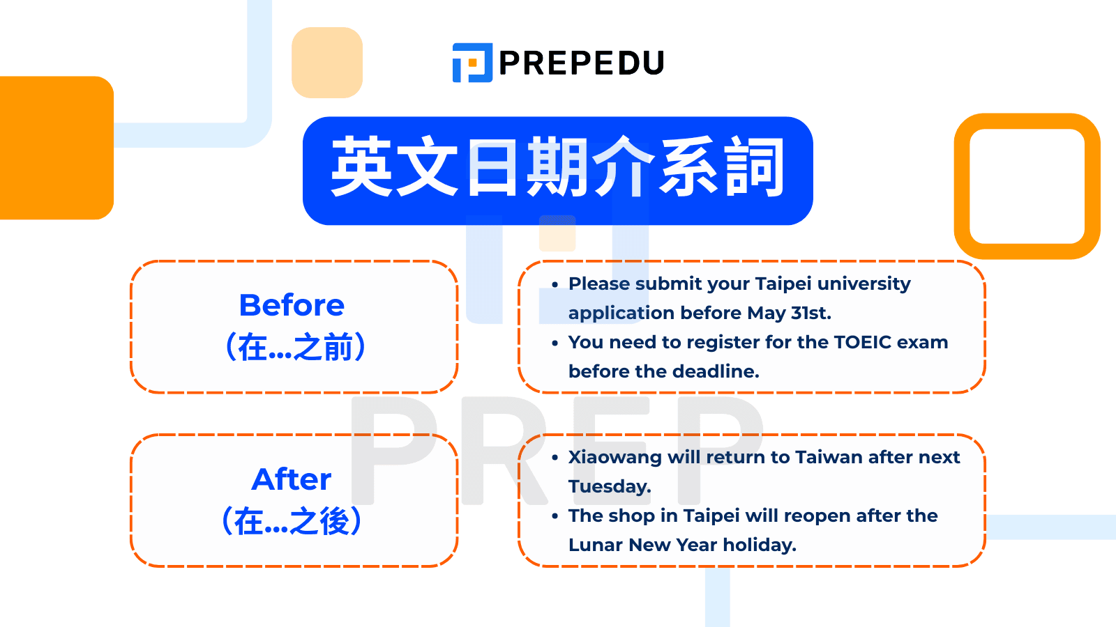 Before (在...日期之前) & After (在...日期之後)