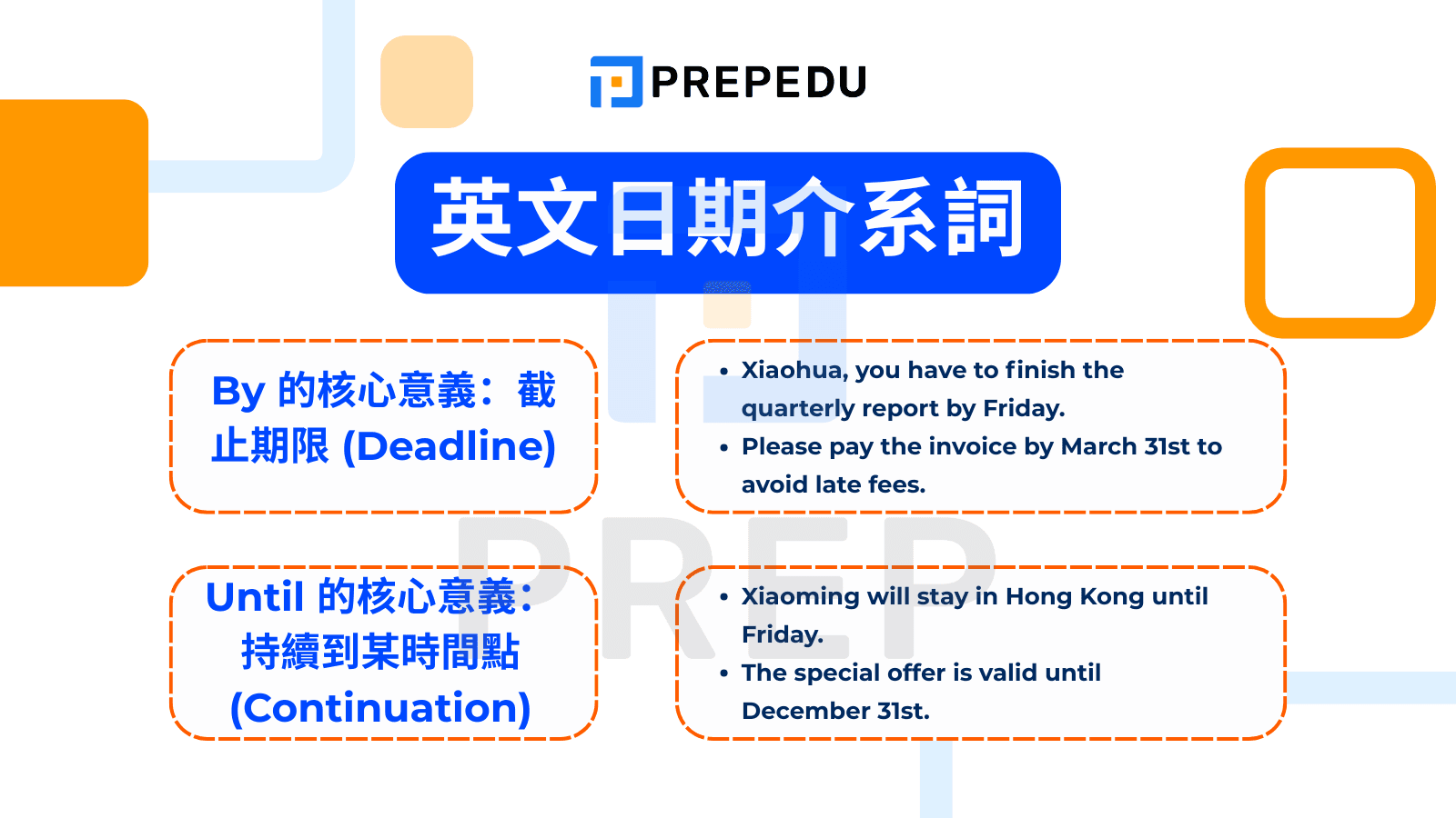 By (在...日期之前；不晚於...) vs. Until (直到...日期為止)