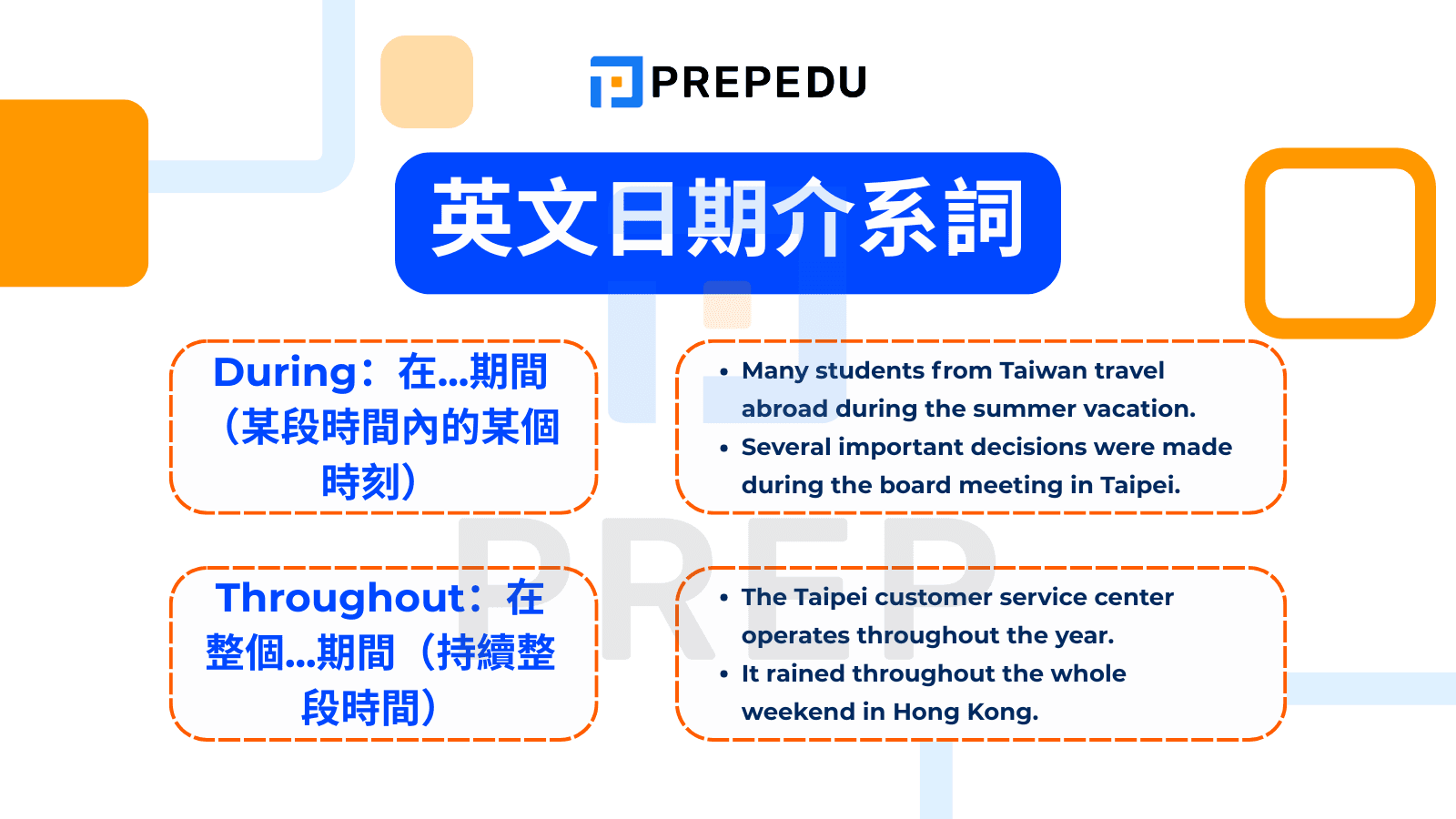 During (在...期間) & Throughout (在整個...期間)