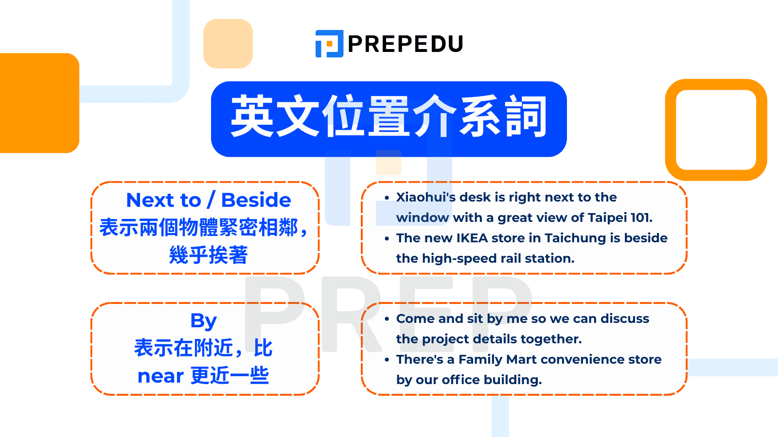 描述「旁邊」：Next to, Beside, Near, By