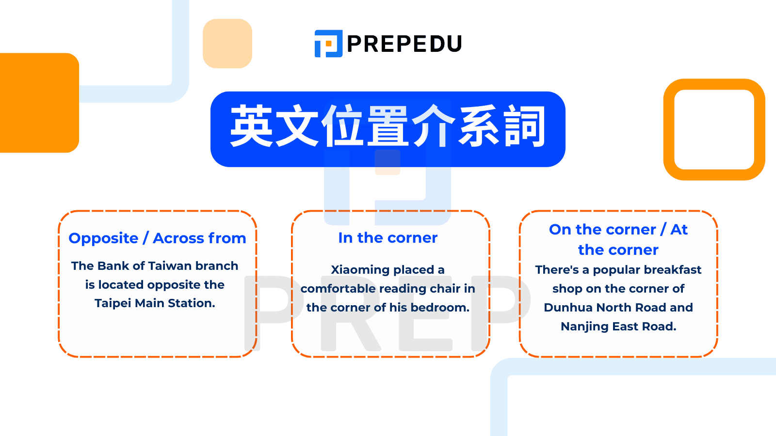 描述「對面」與「角落」：Opposite, Across from, In the corner, On the corner