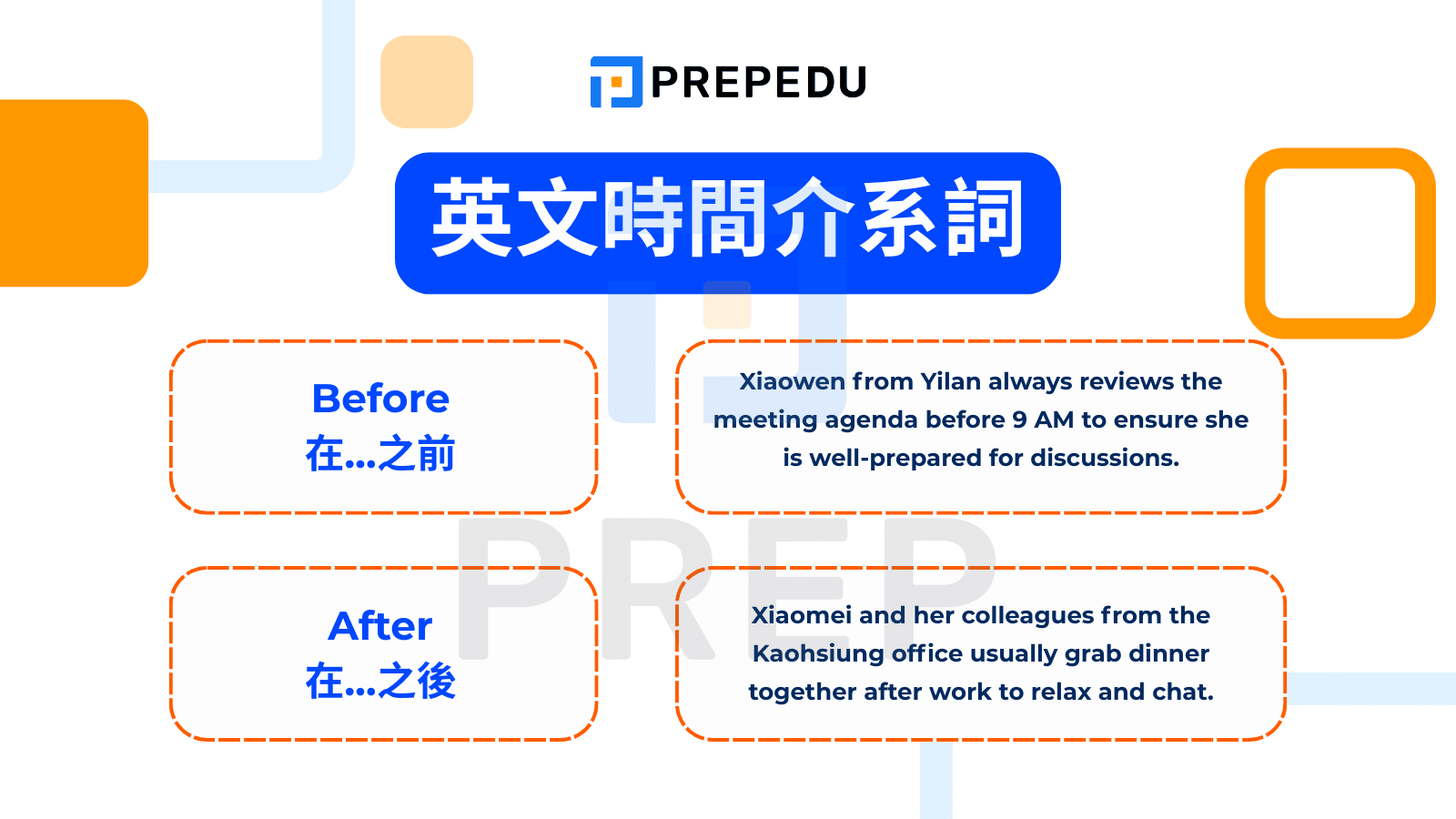 表示「在...之前/之後」：Before vs. After