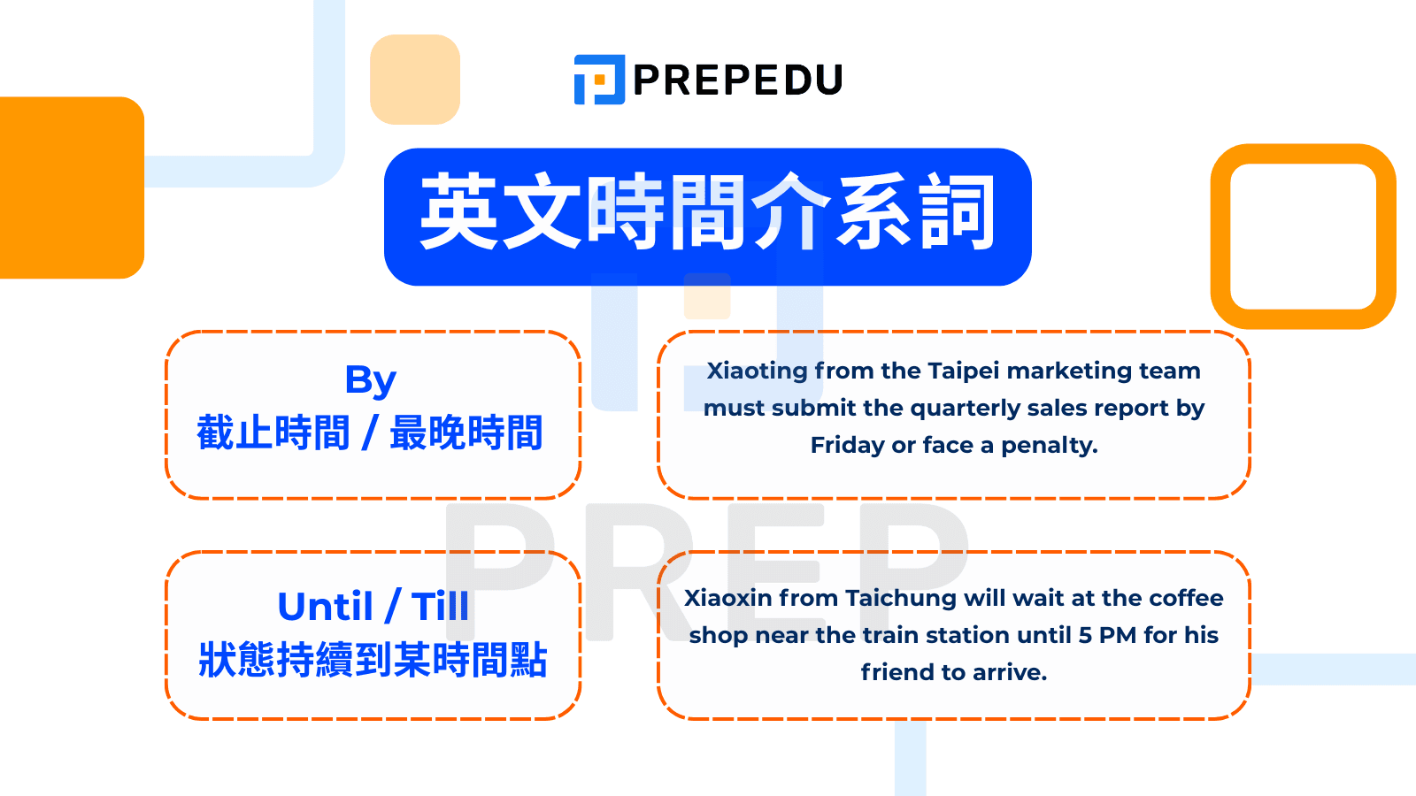 表示「不晚於...」與「直到...」：By vs. Until/Till
