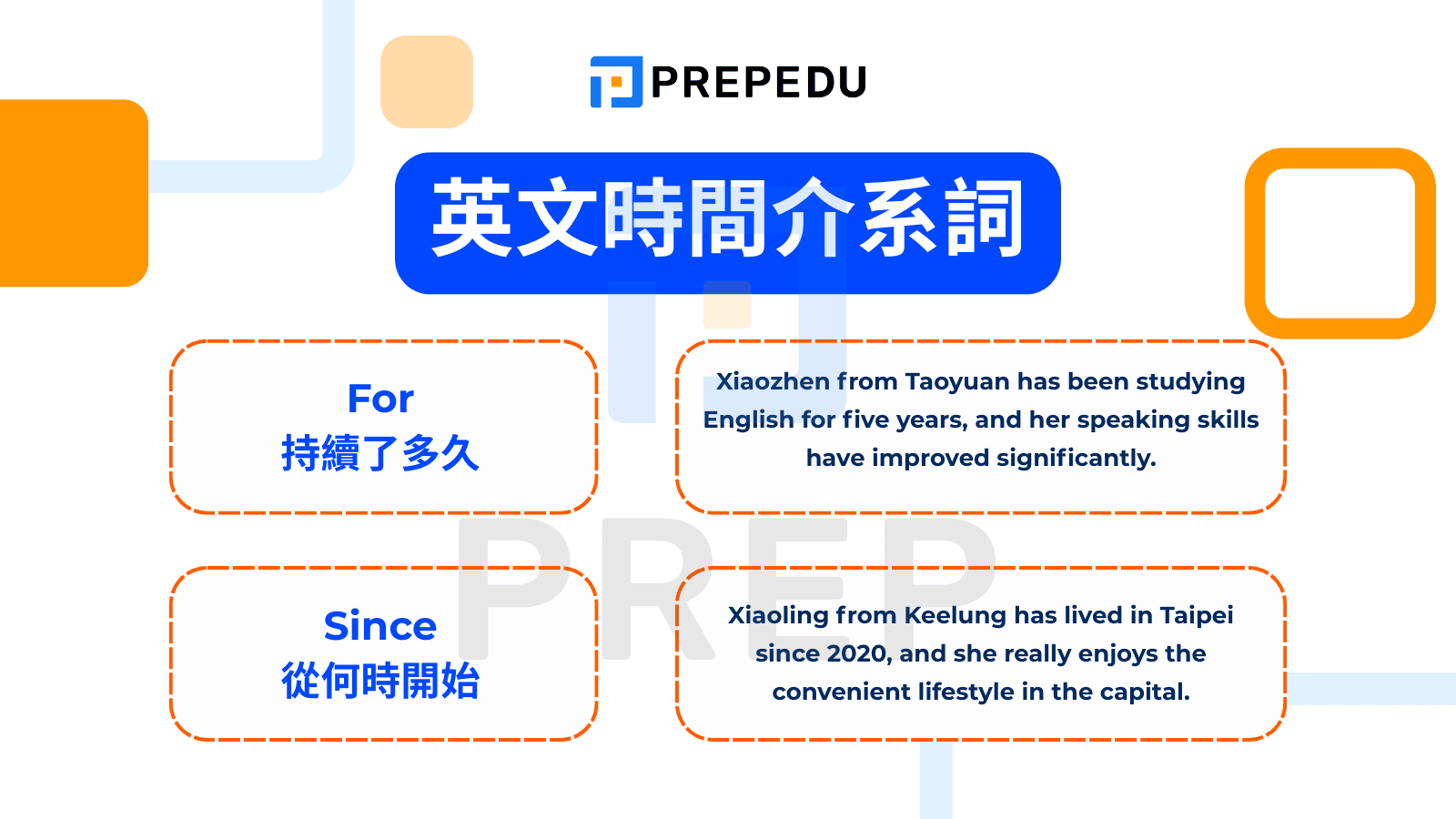 表示「一段時間」：For vs. Since