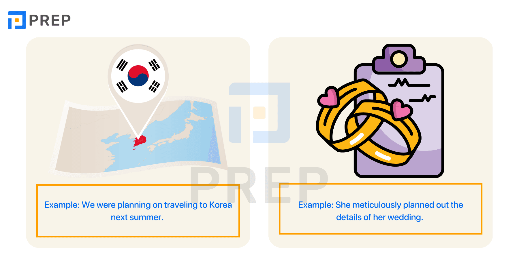 Prepositions used with Plan in English