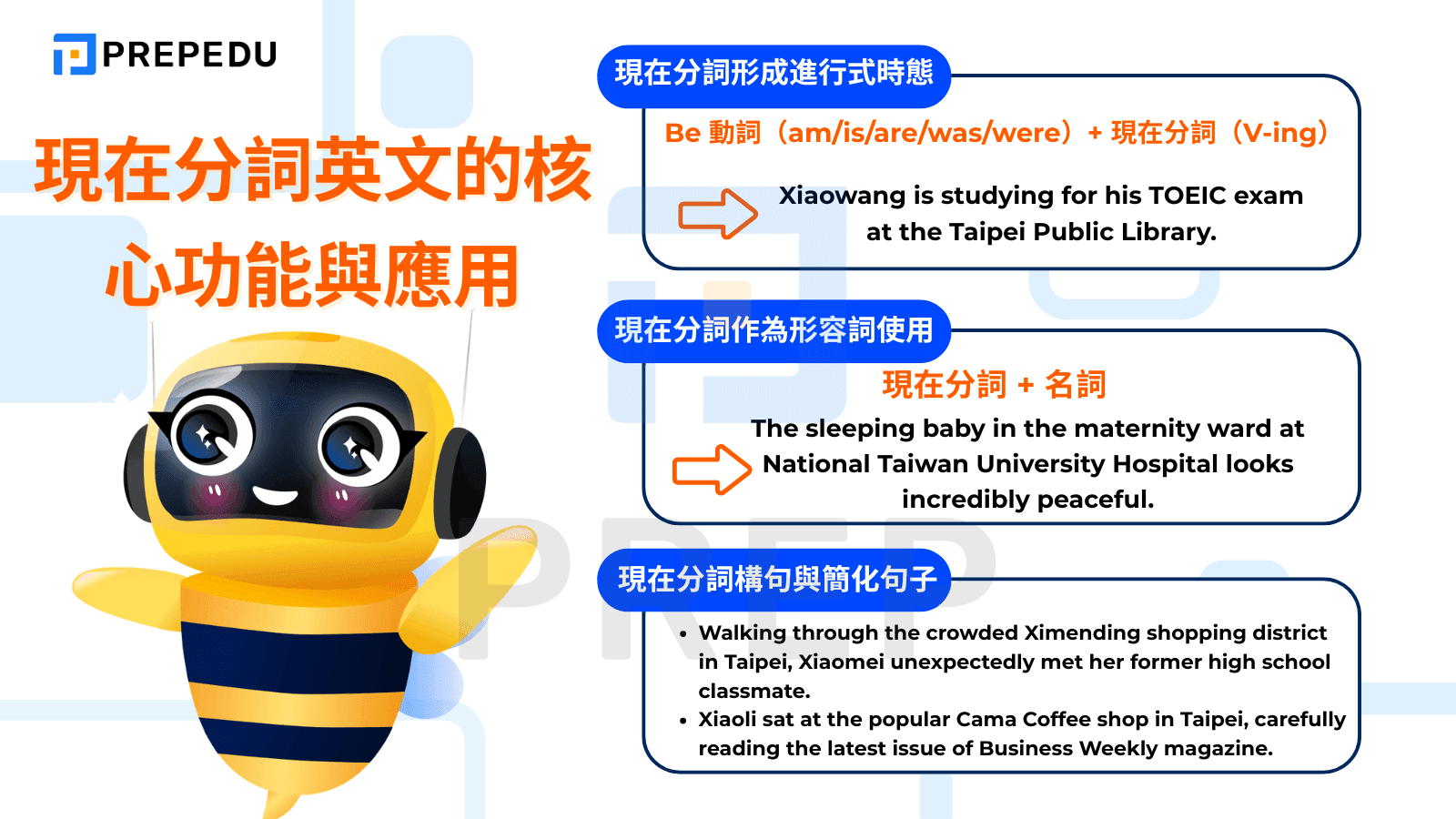 現在分詞英文的核心功能與應用