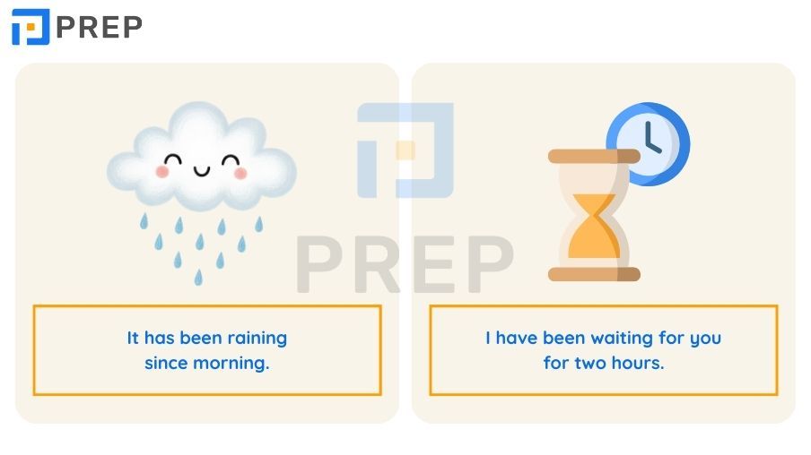 현재 완료 진행 완벽 가이드: 공식·용법·연습문제 총정리