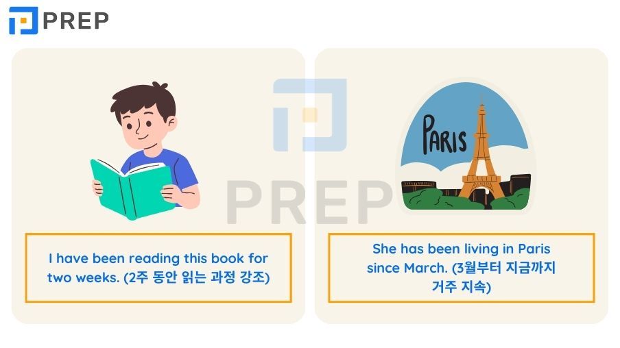 현재 완료 진행 완벽 가이드: 공식·용법·연습문제 총정리