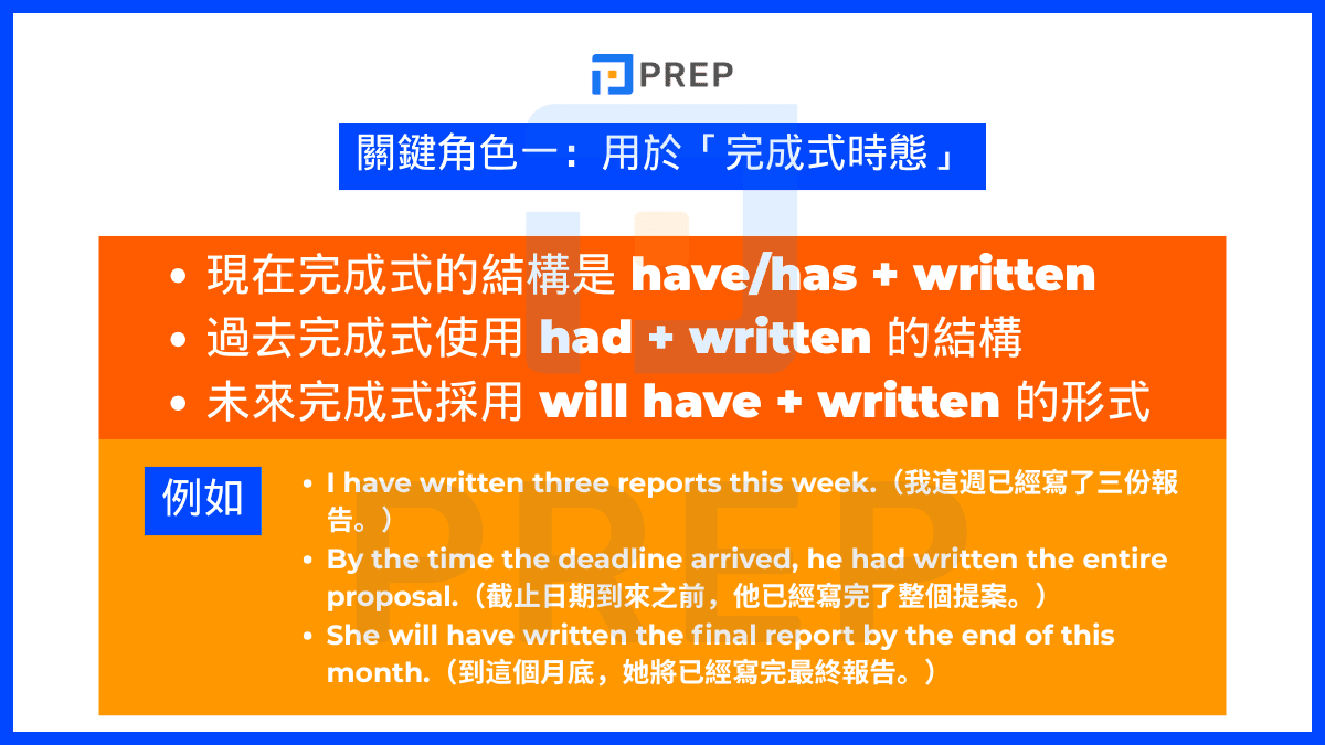 關鍵角色一:用於「完成式時態」