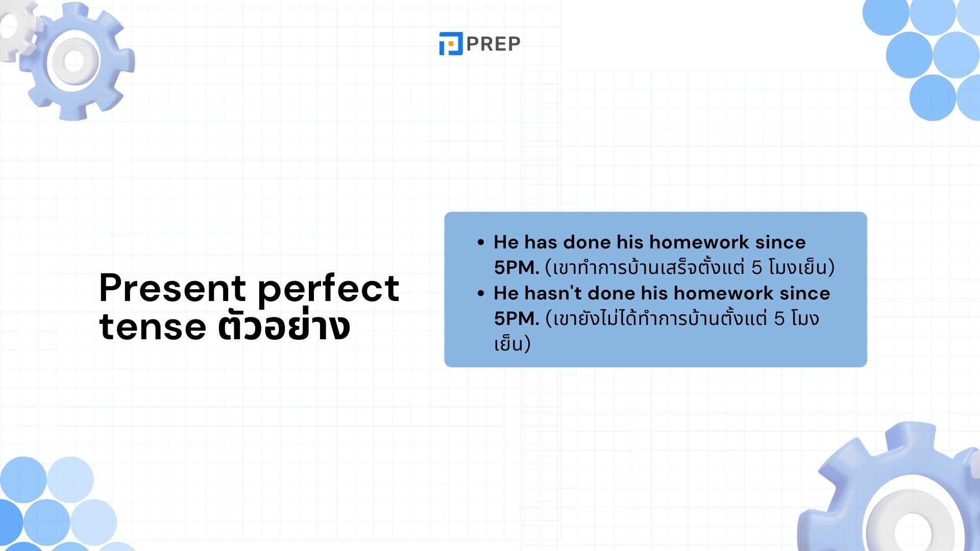 Present Perfect Tense - โครงสร้างและตัวอย่างประโยคในภาษาอังกฤษ