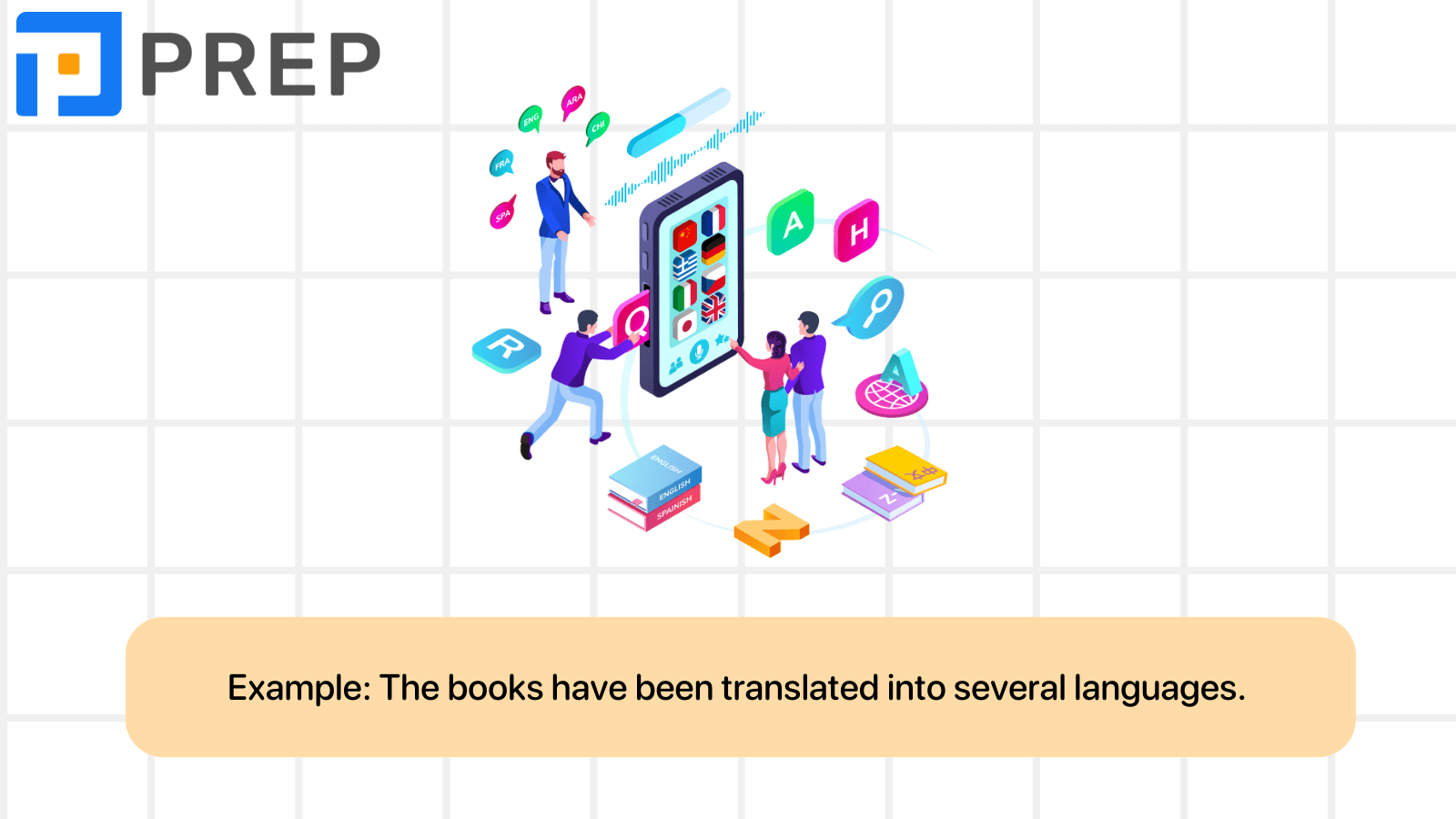 The detailed usage of Have been in English