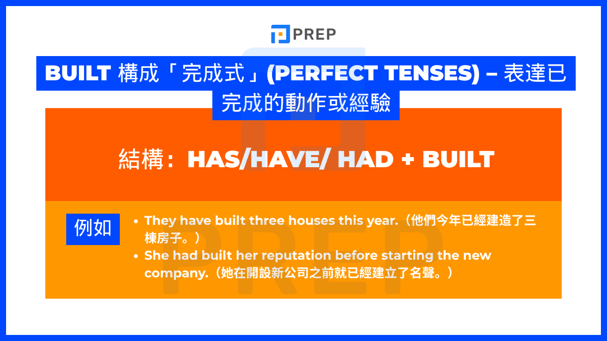 built 構成「完成式」(Perfect Tenses) – 表達已完成的動作或經驗