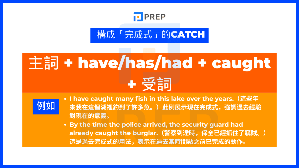 構成「完成式」 (Perfect Tenses)