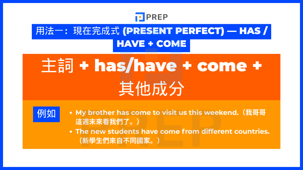 用法一:現在完成式 (Present Perfect) — has / have + come