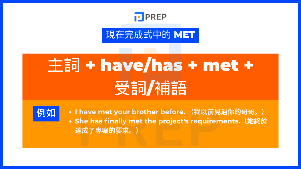Met 作為過去分詞的核心用法:現在完成式