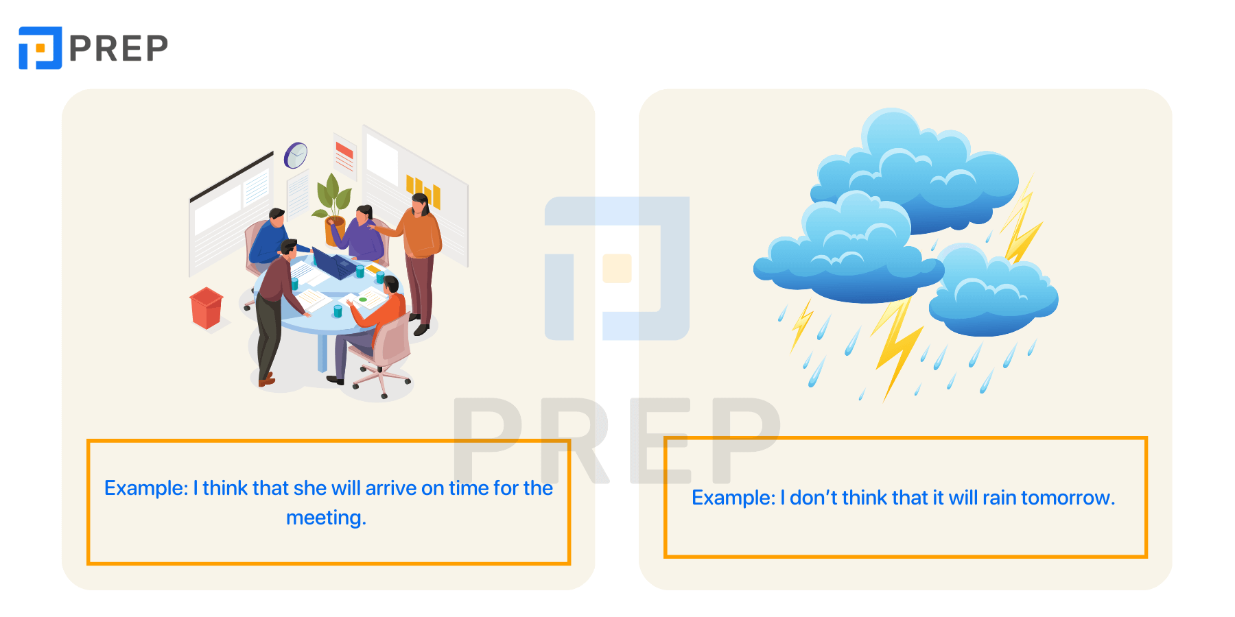 “I think”&nbsp; in English in the present simple tense