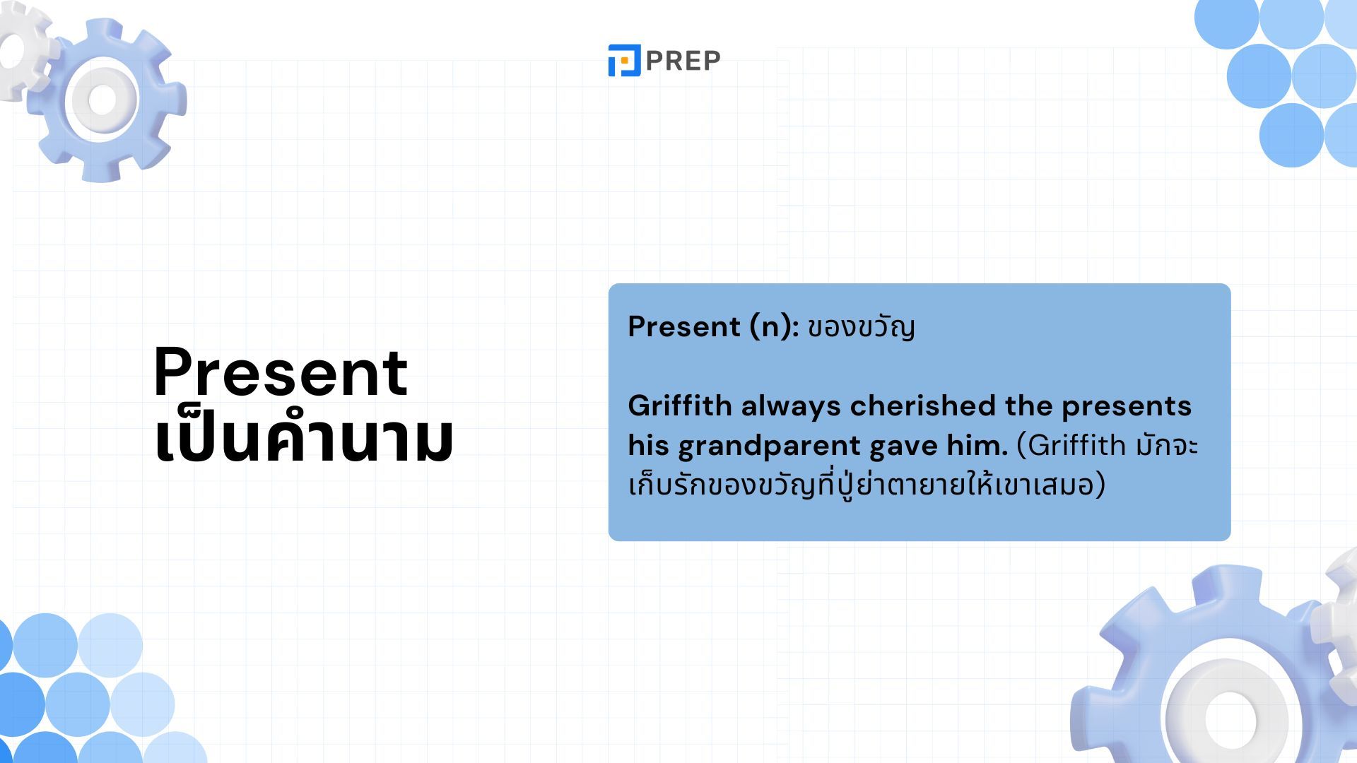 การแยกแยะระหว่าง Present กับ Gift ในภาษาอังกฤษ