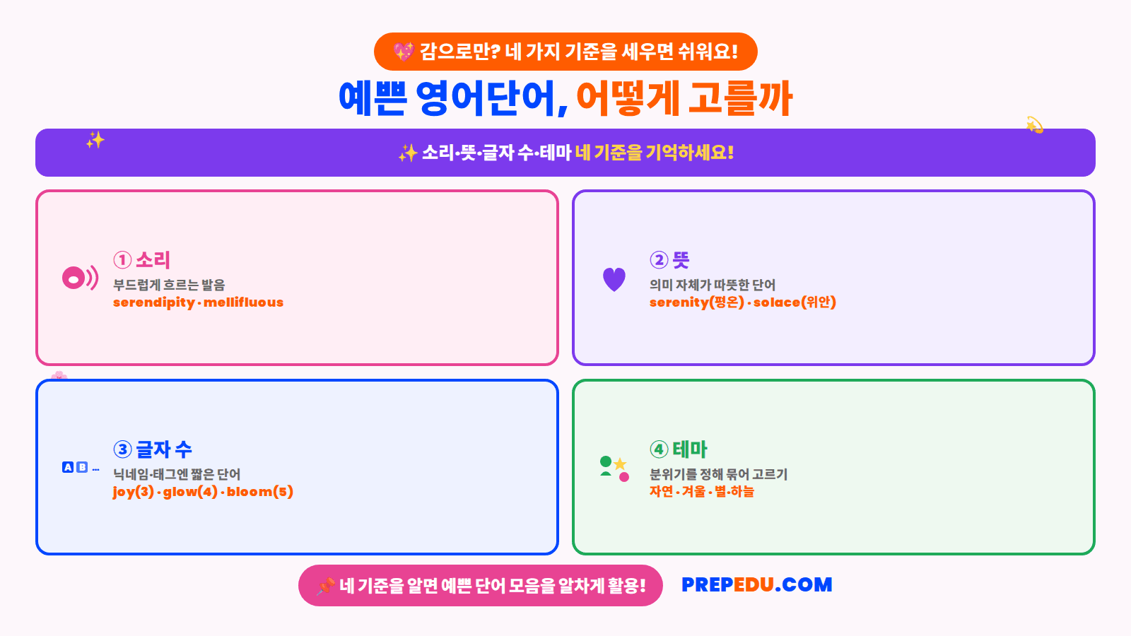 pretty-words-criteria.png