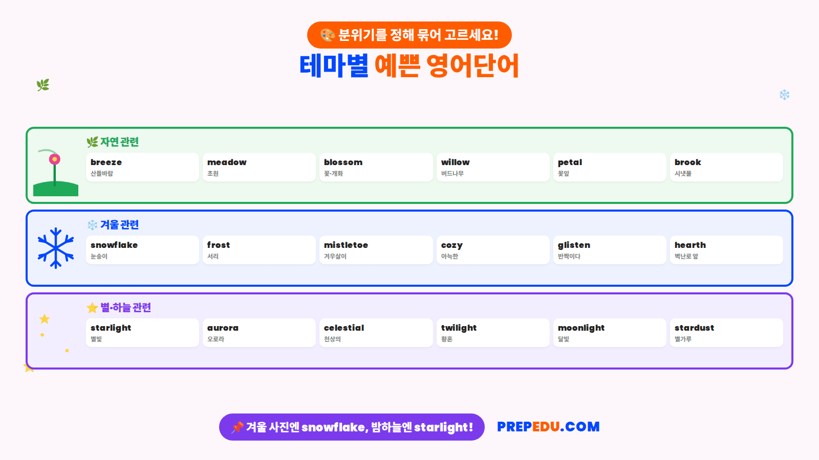 pretty-words-themes.png
