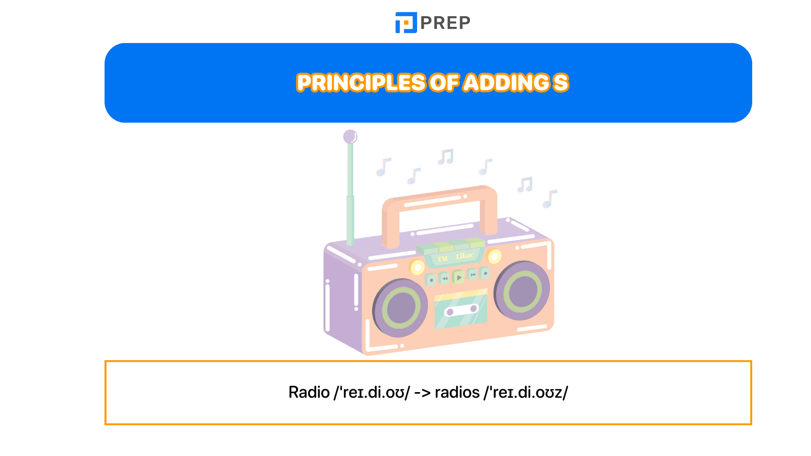 Principles of adding S