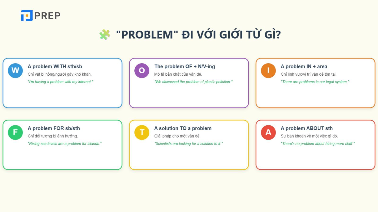 problem-di-voi-gioi-tu-gi.jpg