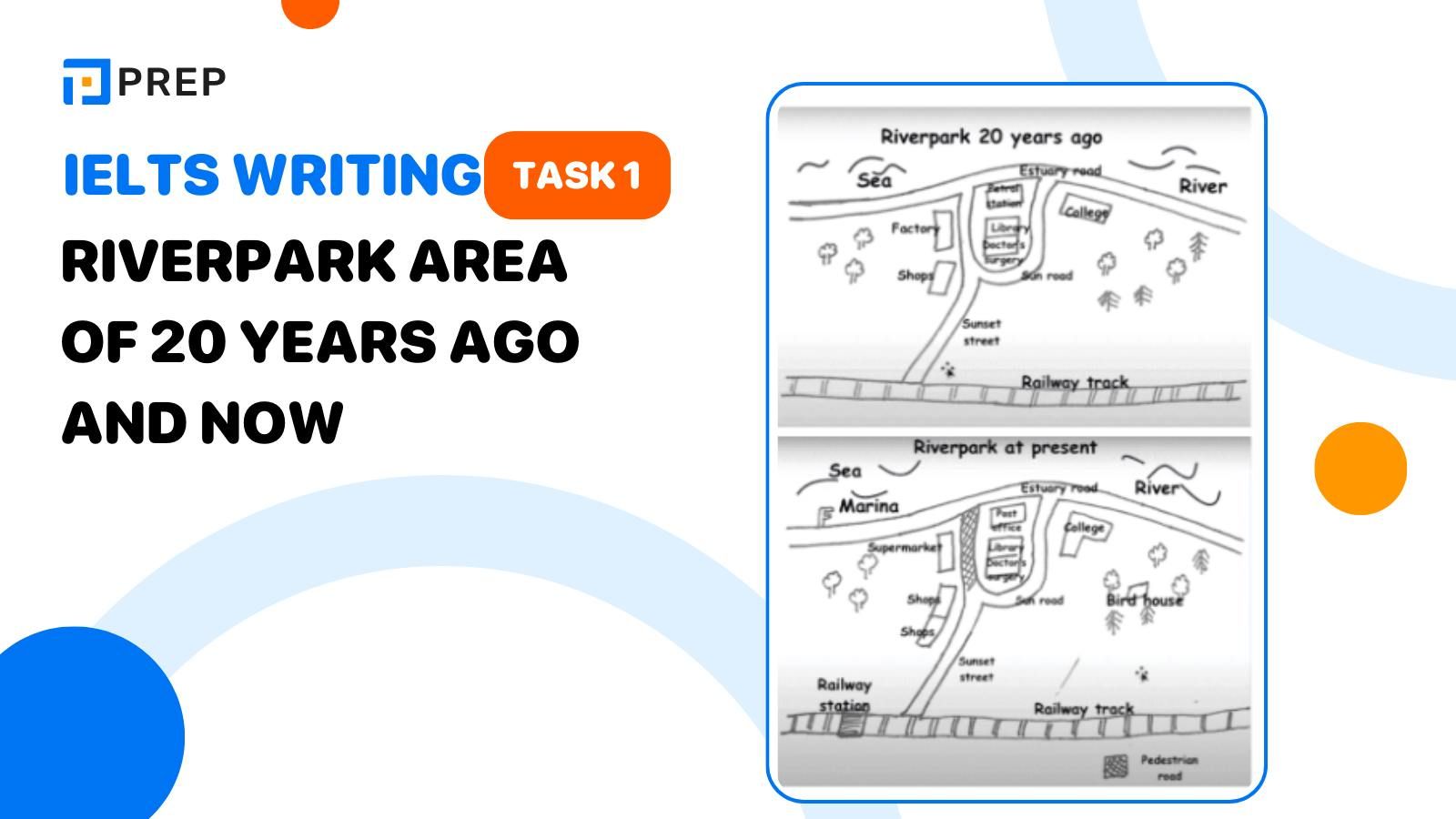 The task: IELTS Writing Task 1 Riverpark area of 20 years ago and now