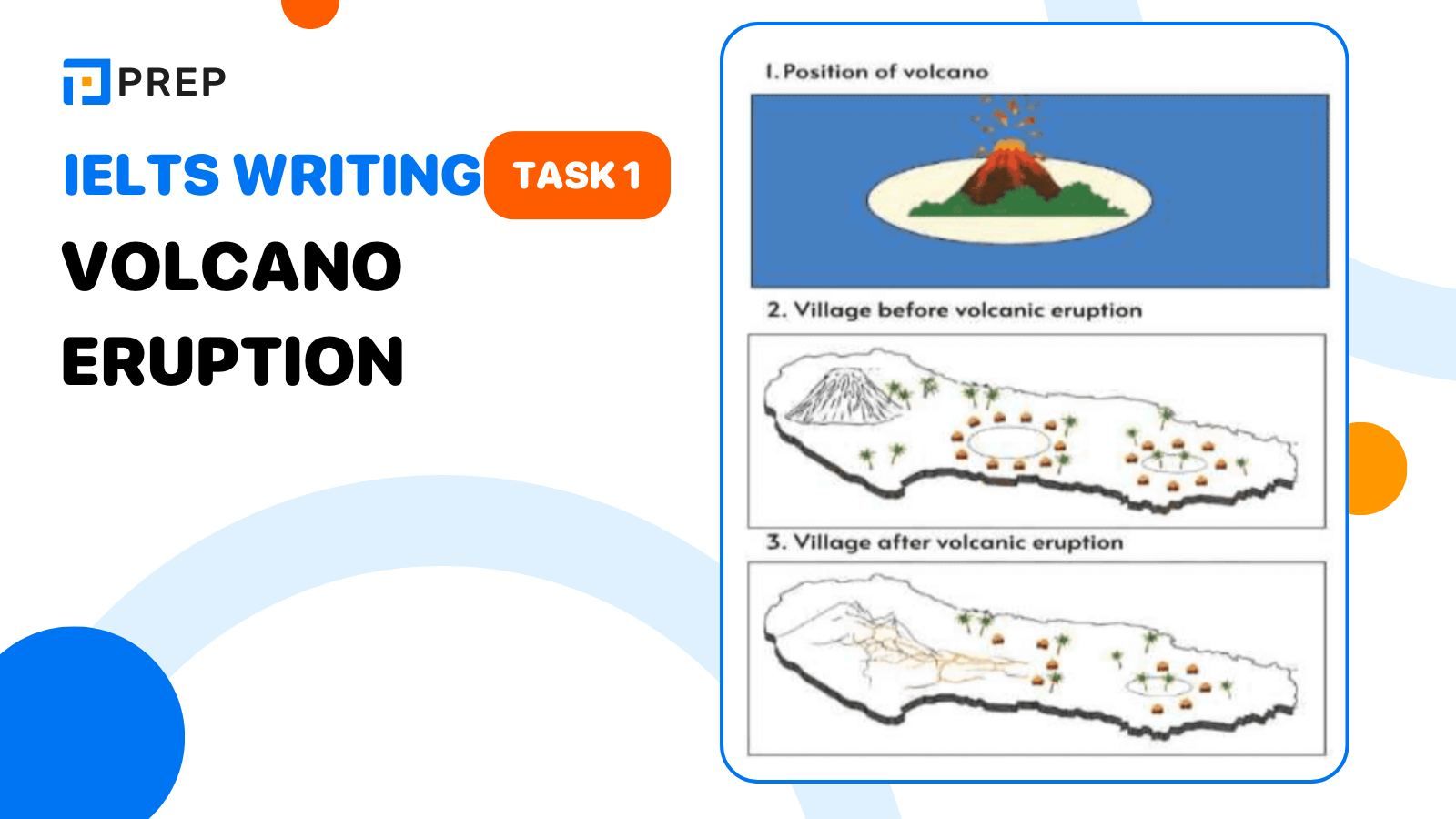 The prompt for IELTS Writing Task 1 Volcano eruption