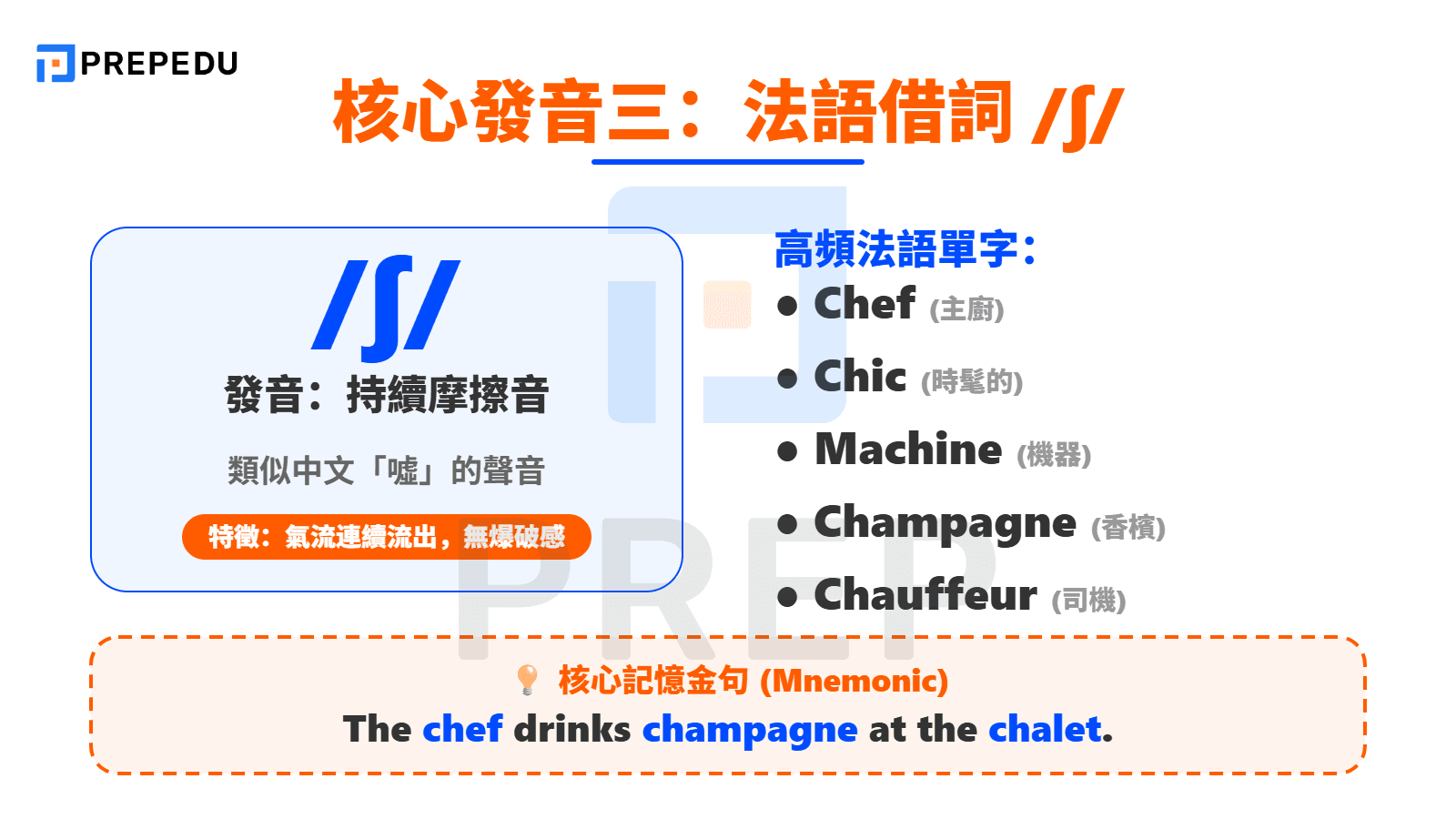 核心發音三：/ʃ/ 軟音的優雅變體與法語借詞