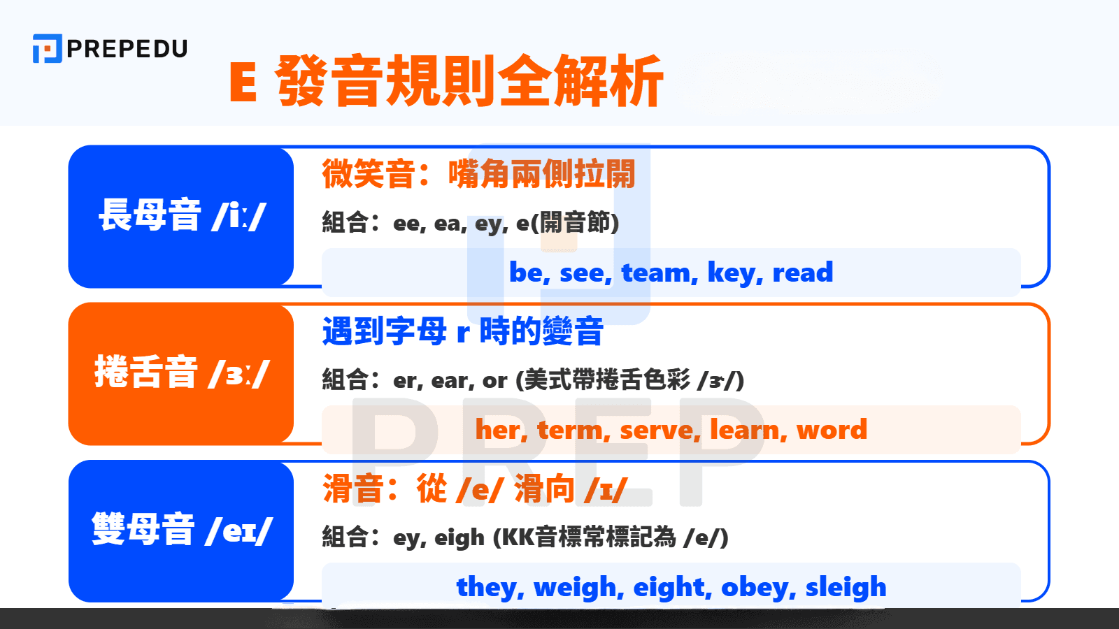 E 發音為雙母音 /eɪ/