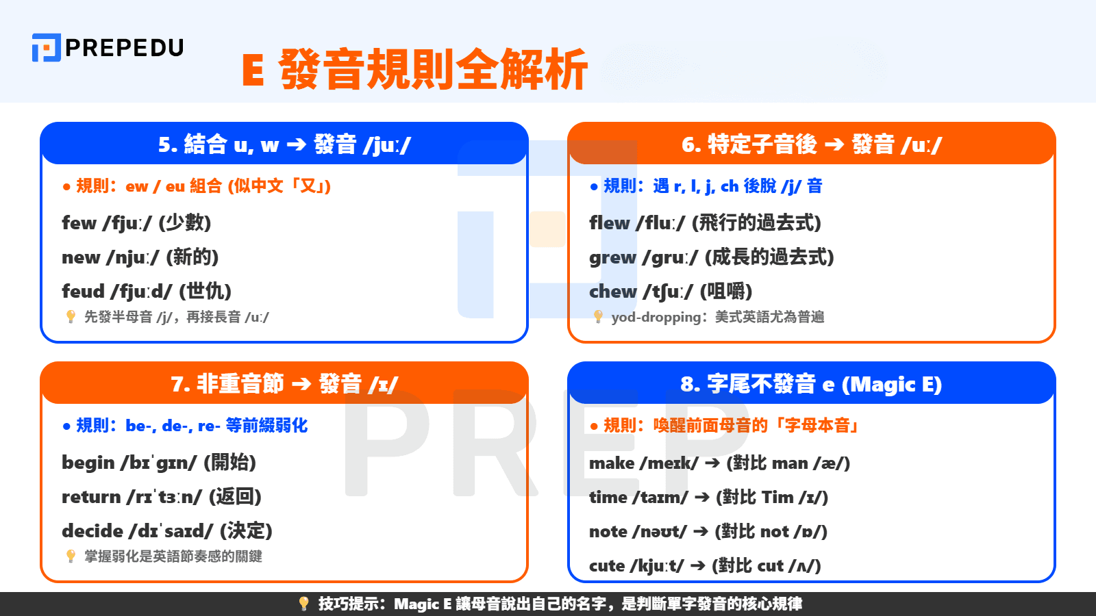 結合 u、w 且受特定子音影響時，E 發音為 /uː/