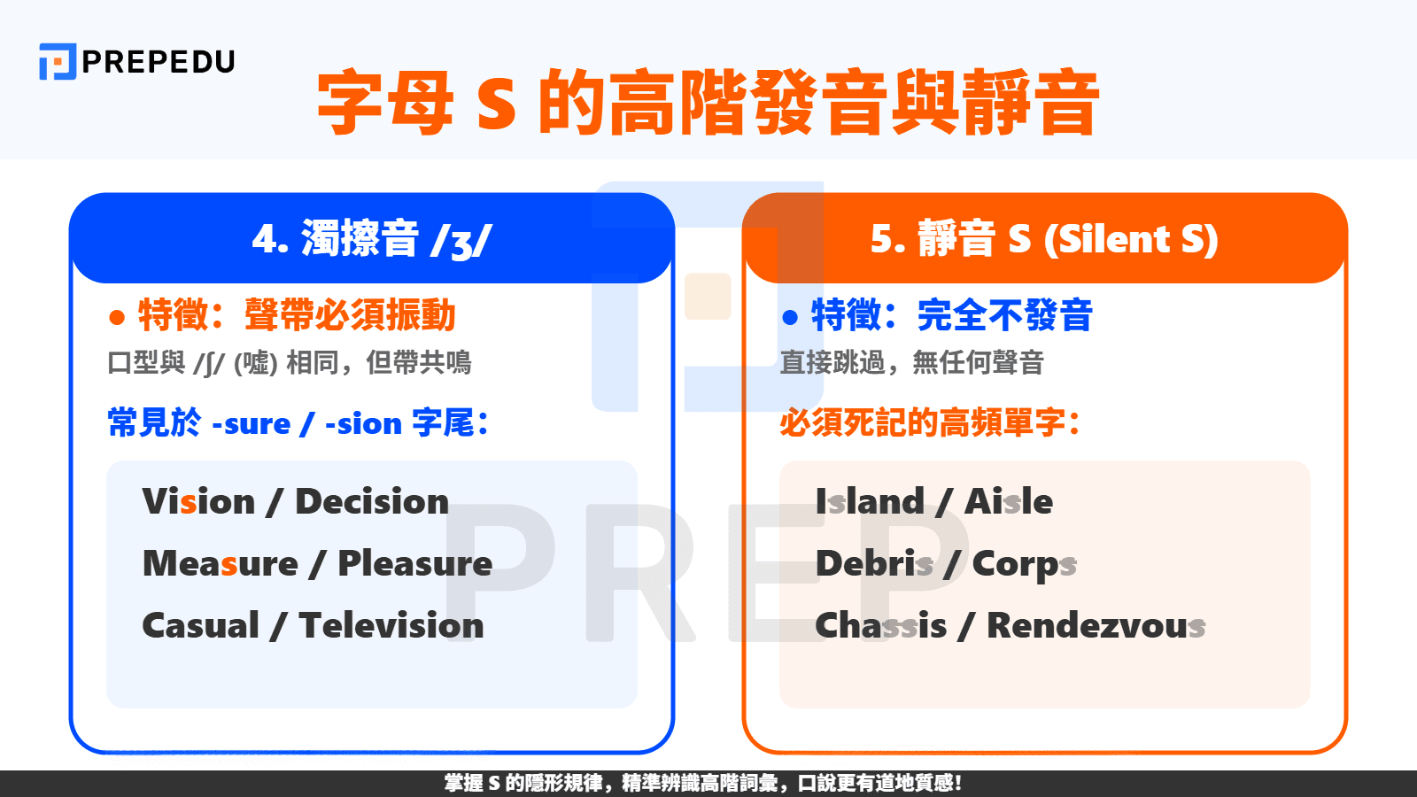 不同的 S 發音規則