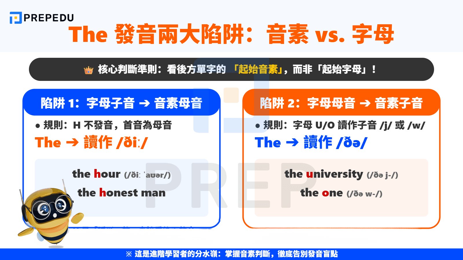 The 發音的兩類音素陷阱：Silent H 與假母音字母