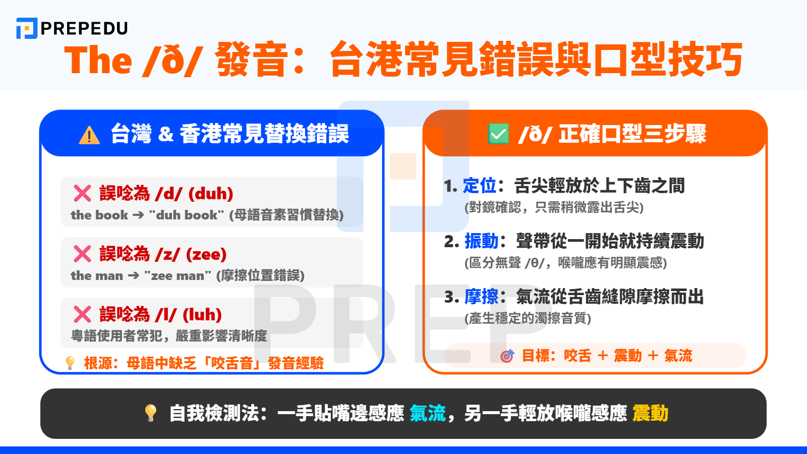 The /ð/ 的口型技巧