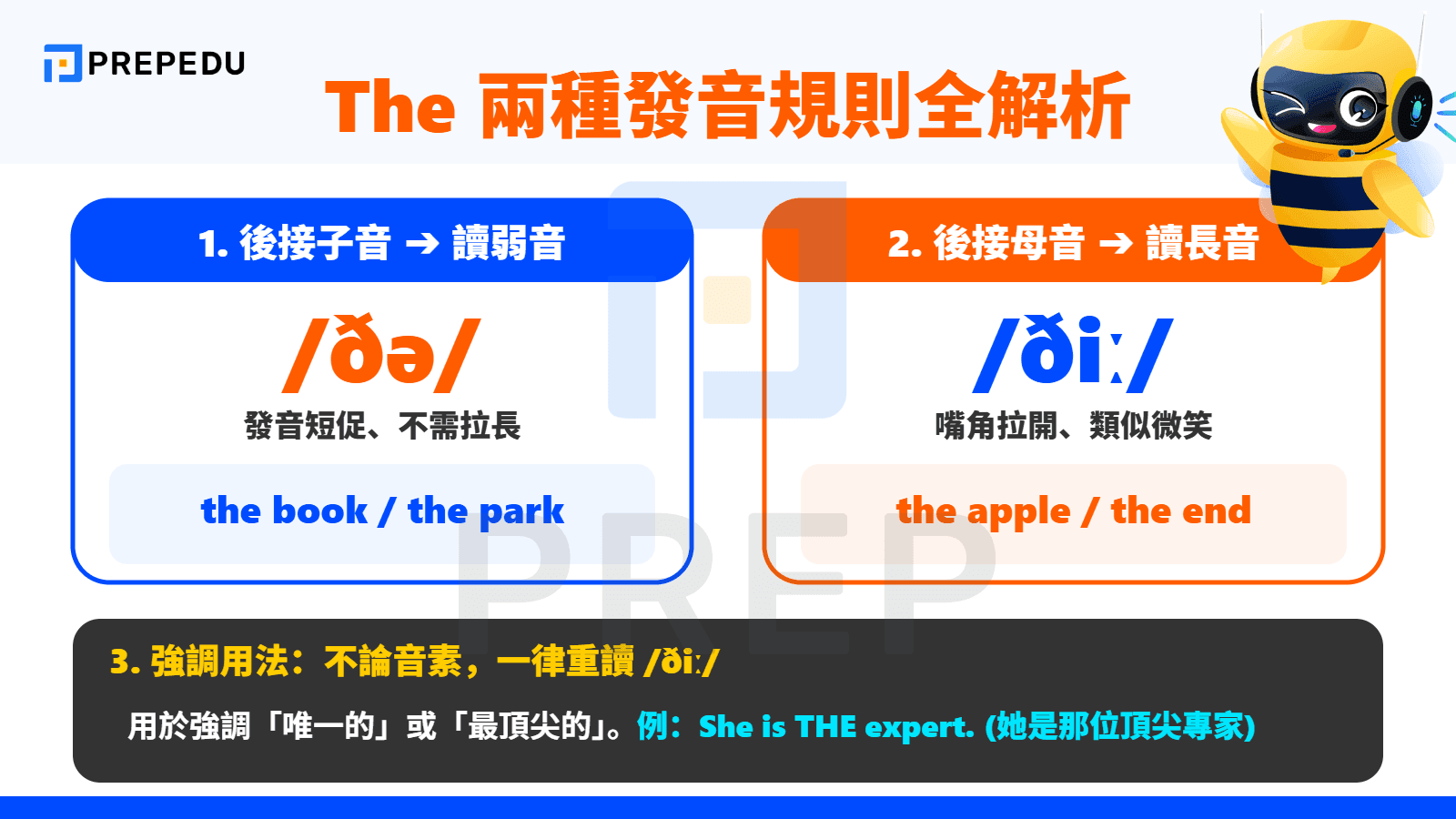 The 兩種發音規則：/ðə/ 與 /ðiː/ 完整對照