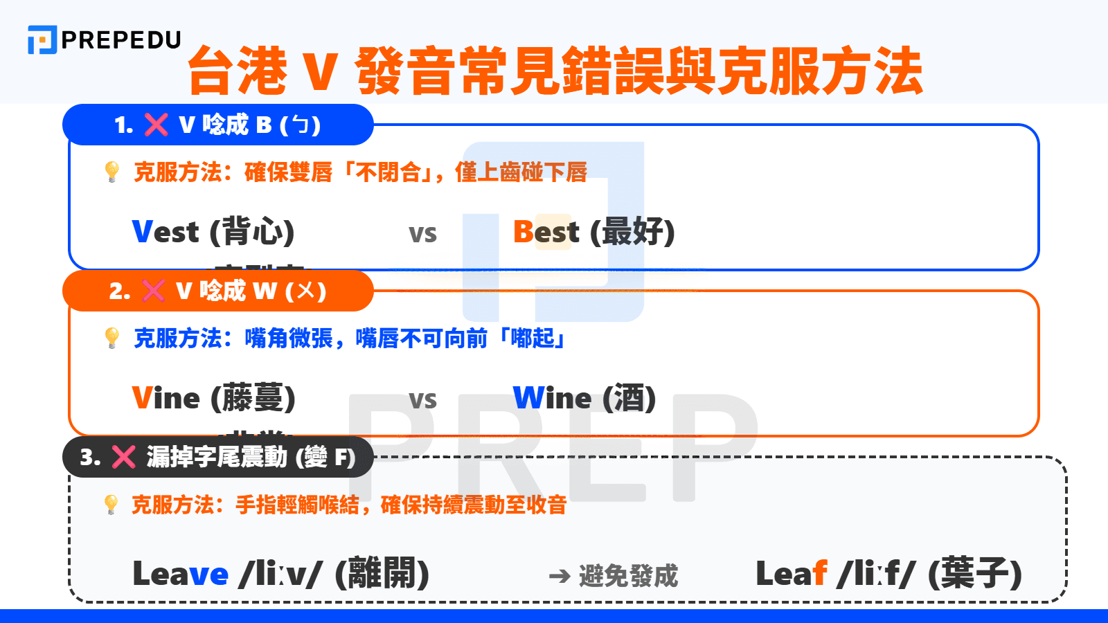 台港常見的 V 發音錯誤與有效克服方法