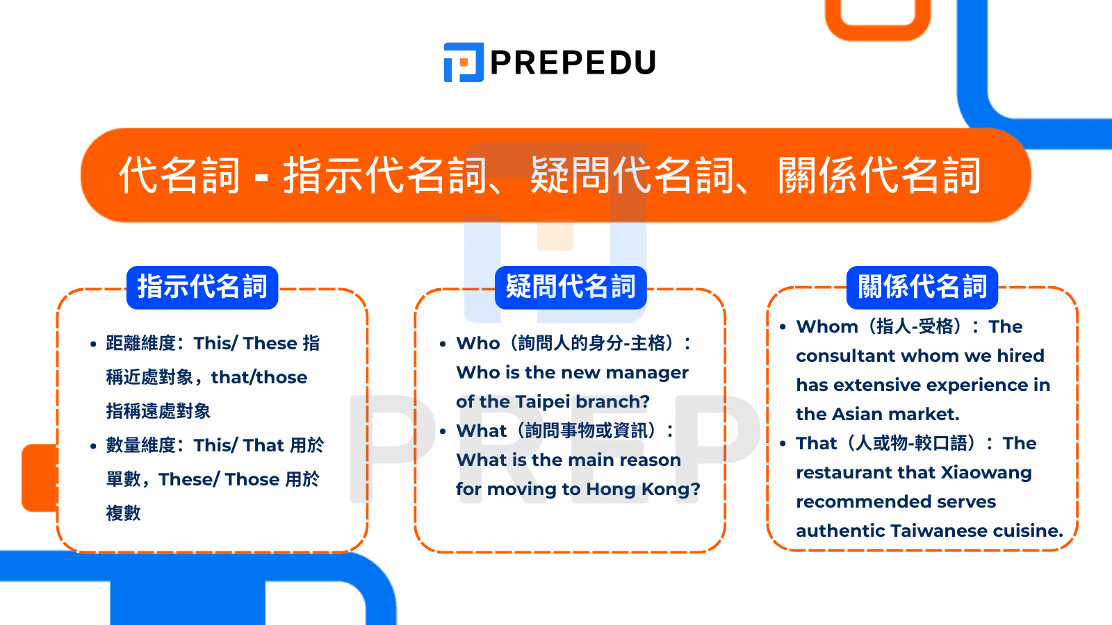 代名詞 - 指示代名詞、疑問代名詞、關係代名詞 