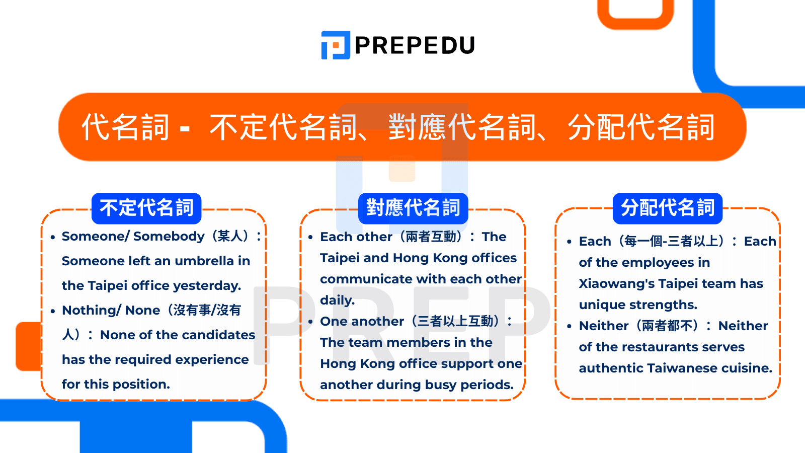 代名詞 -  不定代名詞、對應代名詞、分配代名詞 